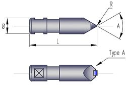 diaforms